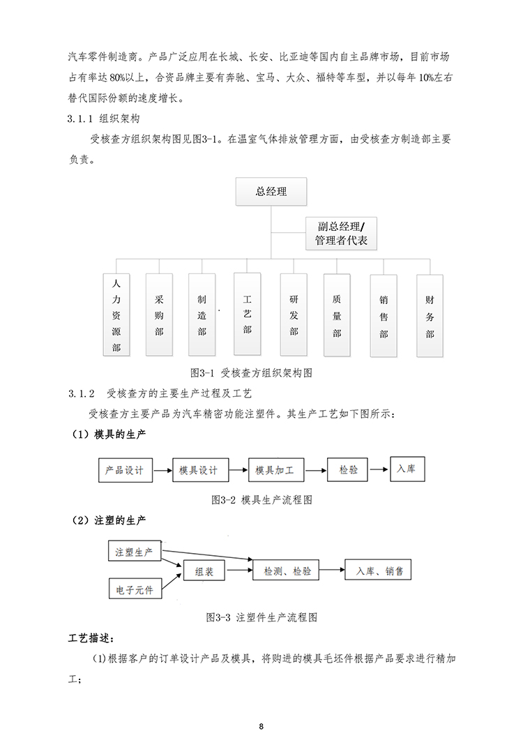 文件编号：GC－OR－009－A／0